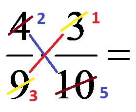 Simplify fractions before multiplying both diagonals