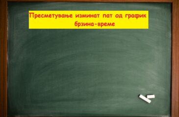 Пресметување изминат пат од график брзина време