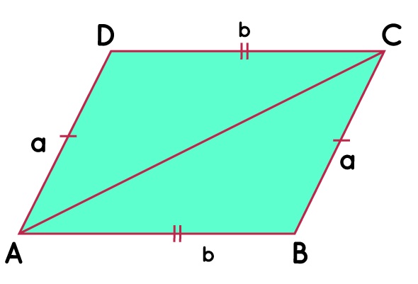 Romboid