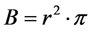 Формула за плоштина на основа на цилиндар