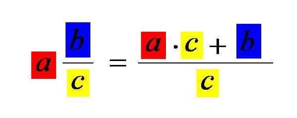 Формула за претворање мешан број во дропка